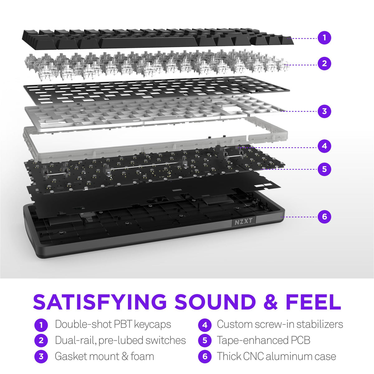 NZXT Function Elite MiniTKL Black on-desk setup fits compact workstations