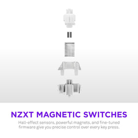 NZXT Function Elite MiniTKL Black side profile shows slim chassis