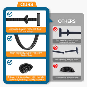 Oakdolche compact bulk pack fits in a glove box for on-the-go repairs.