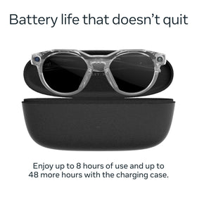Oakley Meta HSTN battery case extends charging on the go for longer sessions.