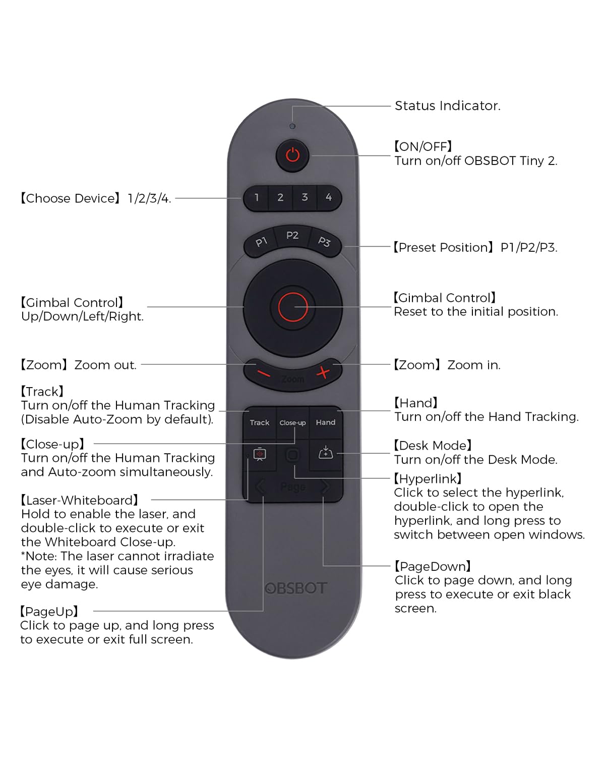 OBSBOT Tiny remote on a desk during a presentation showing combined camera and clicker advantage