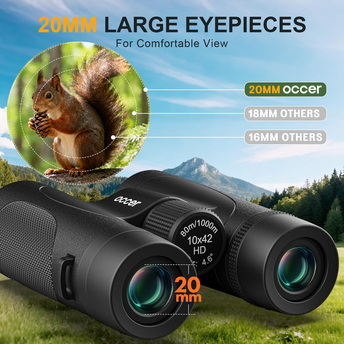 Occer IPX7 waterproof performance keeps optics clear in rain, snow, or humidity.