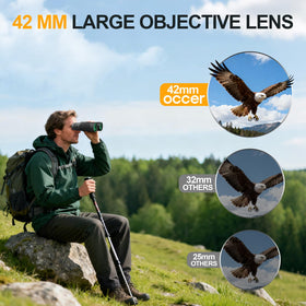 Occer magnesium alloy chassis delivers rugged durability for demanding hikes and safaris.