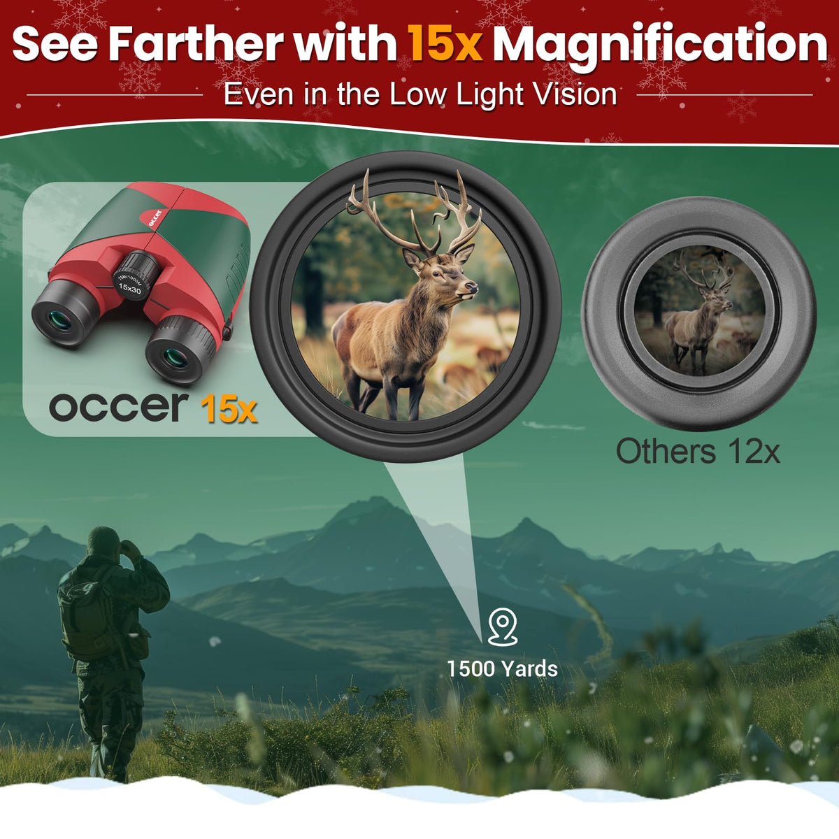 occer binoculars on hiking strap ready for outdoor adventures and convenience