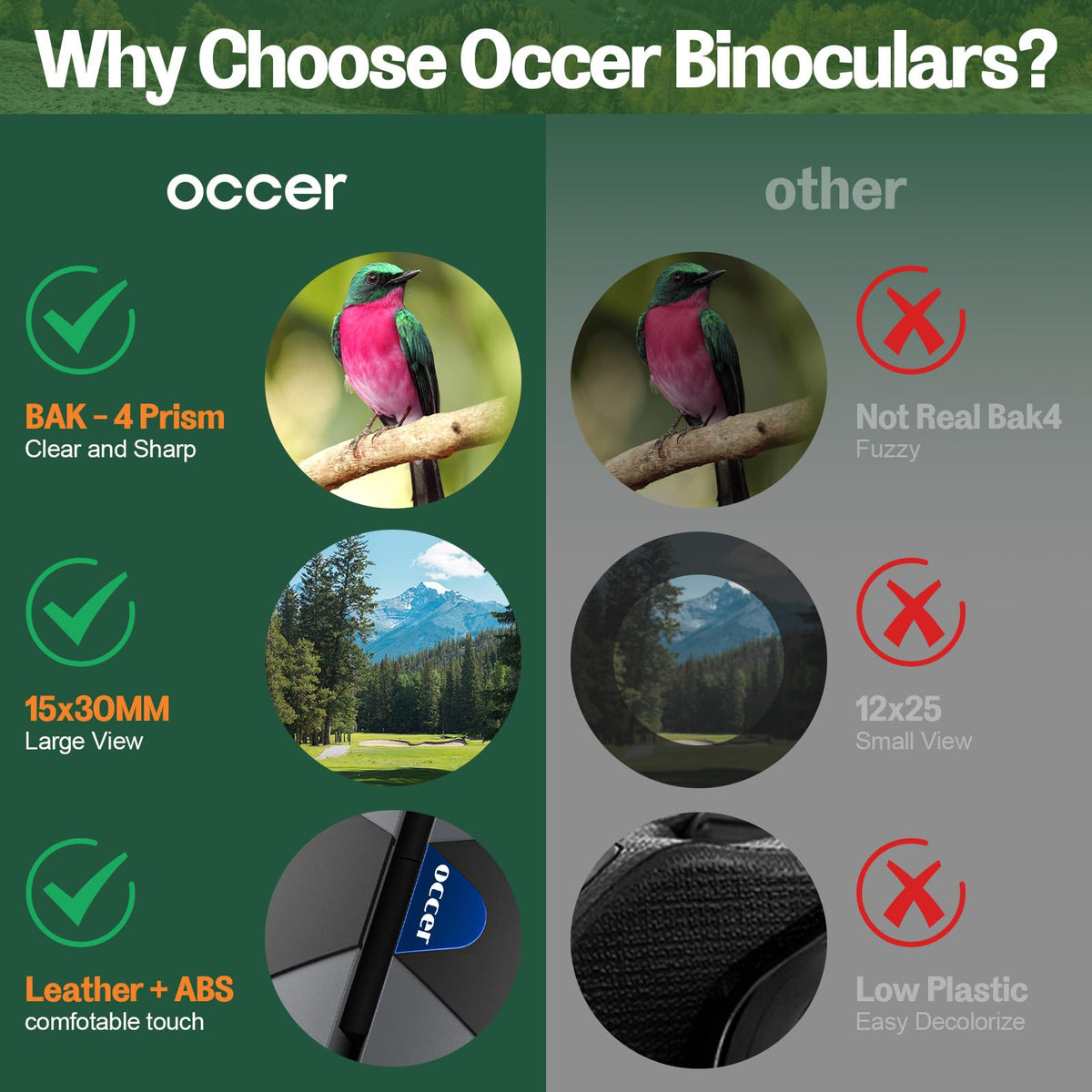 occer birdwatching in field lifestyle showing clearer wildlife viewing benefit