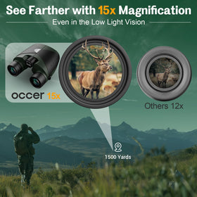 occer close-up of eyepiece showing comfortable large 16mm eye relief