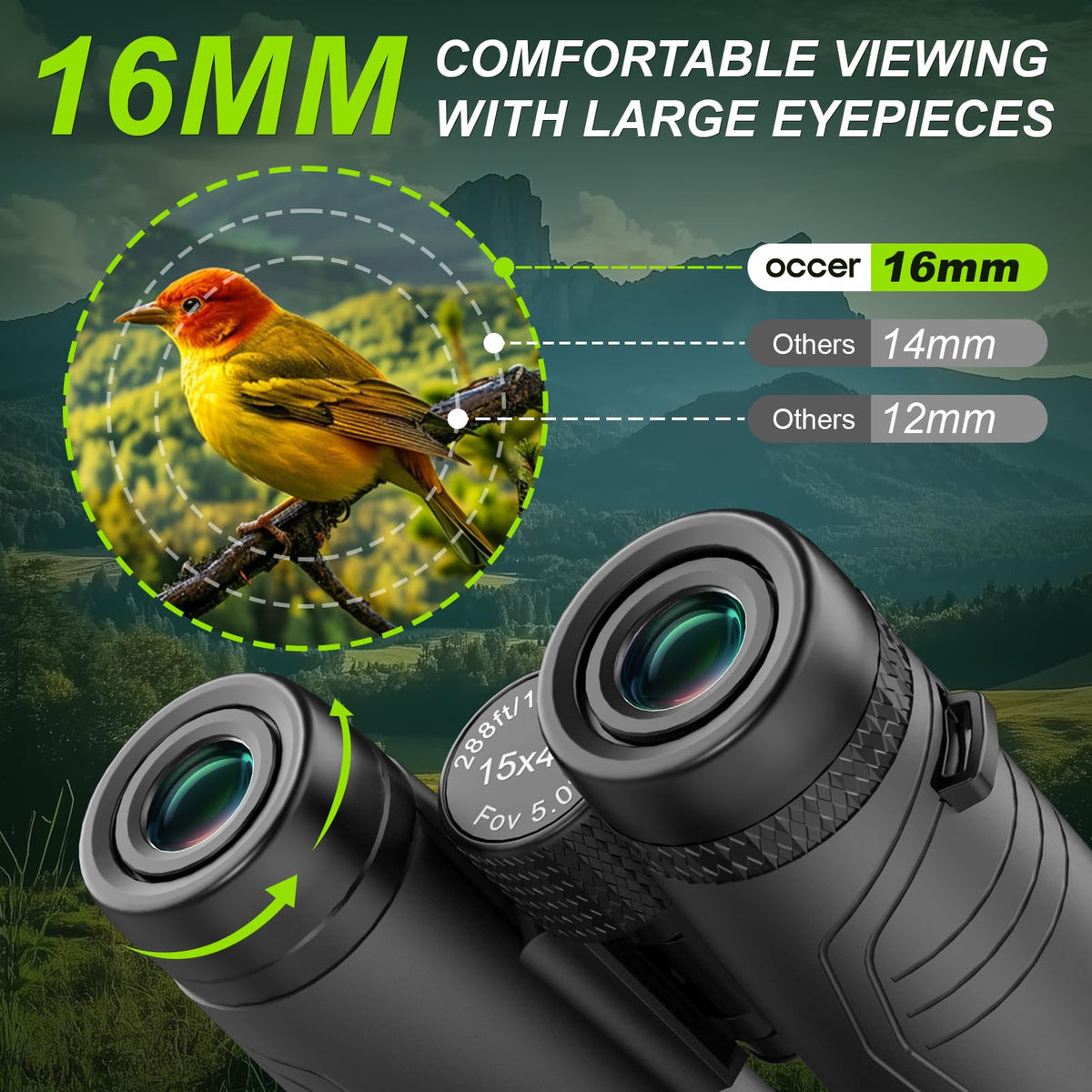 occer close-up of multi-coated lens and prism, improved brightness benefit