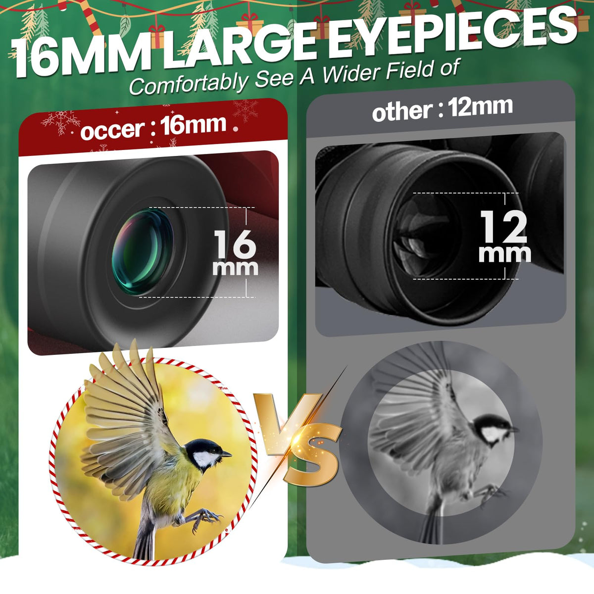 occer close-up of 30mm objective lenses for brighter low-light views