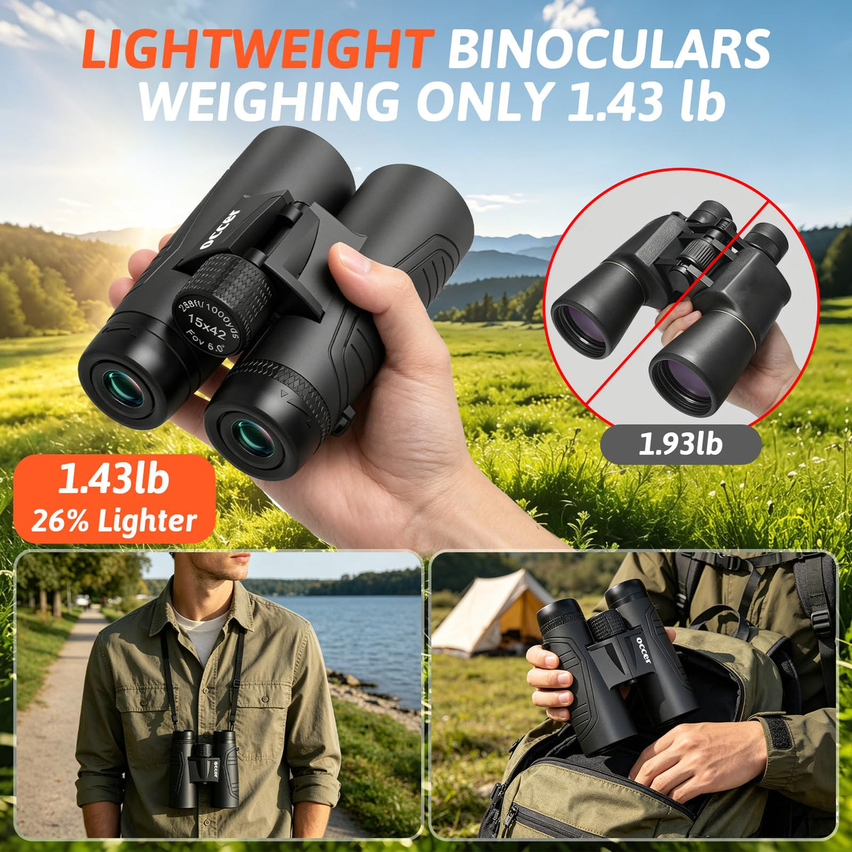 occer in-use during birdwatching showing clear long-range detail capture