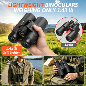 occer in-use during birdwatching showing clear long-range detail capture