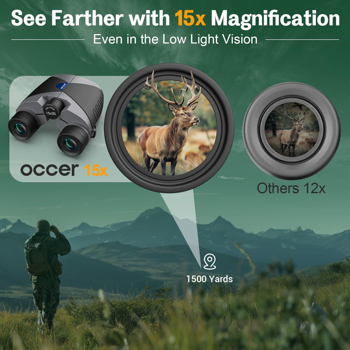 occer objective lens closeup highlighting 30mm lens for brighter images
