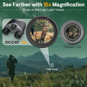 occer objective lens closeup highlighting 30mm lens for brighter images