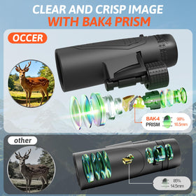occer side profile focused on rapid-focus wheel for easy real-time tracking