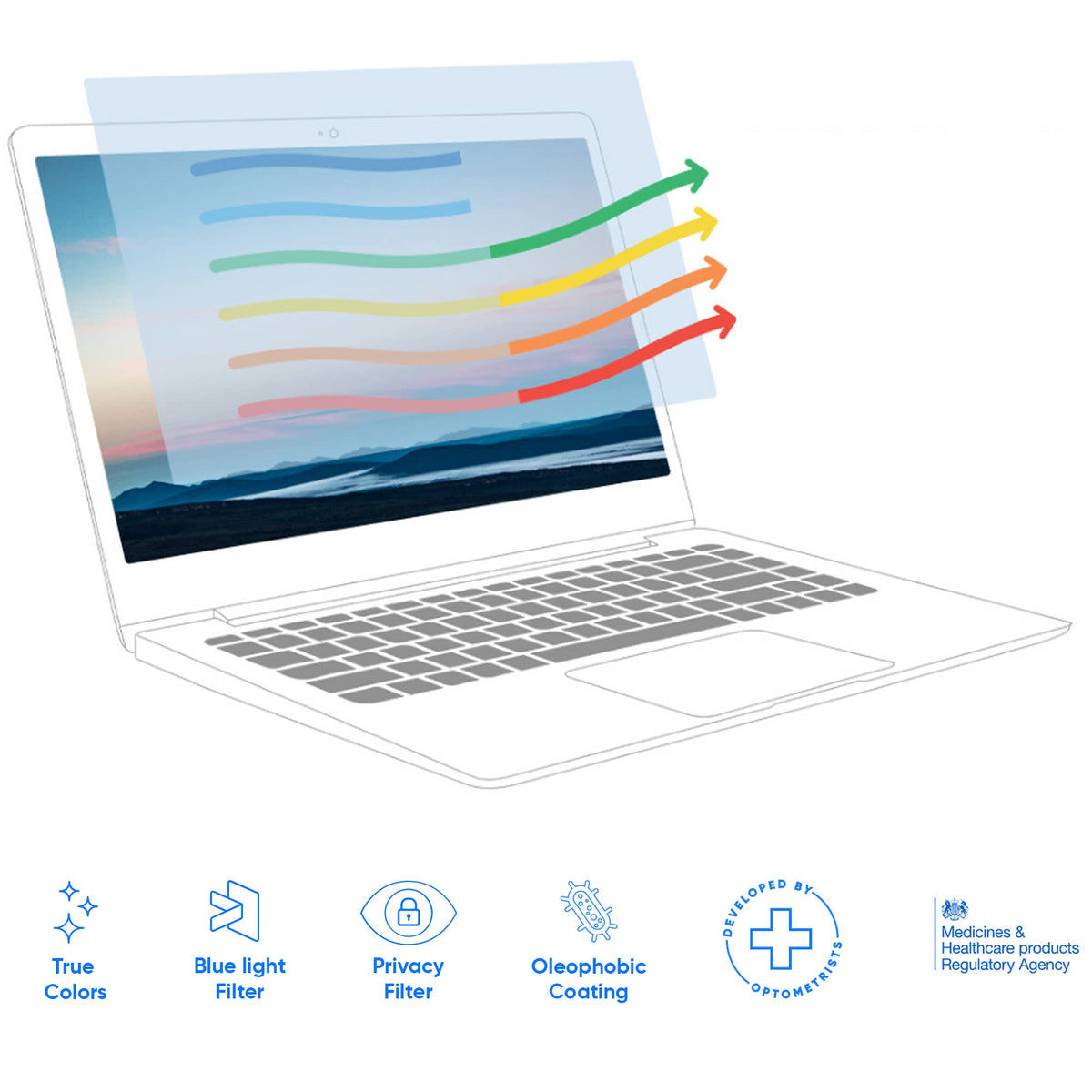 Ocushield packaging and contents showing easy-install kit and peace-of-mind benefit
