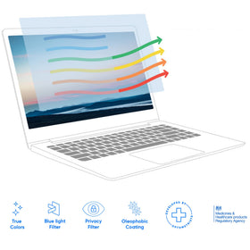 Ocushield packaging and contents showing easy-install kit and peace-of-mind benefit