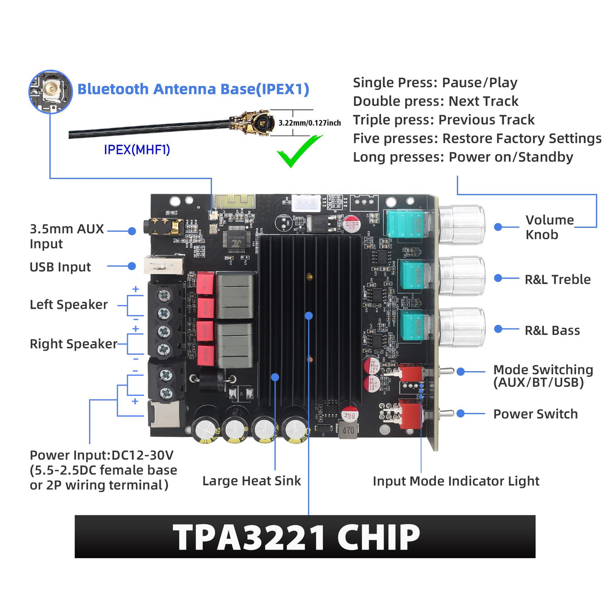 ODEKTOOY close-up of TPA3221 chip highlighting efficient power delivery
