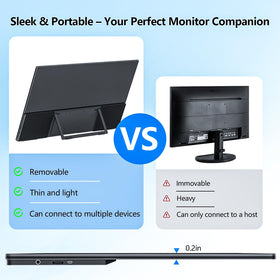 odmenot rear ports and built-in stand visible for quick connections