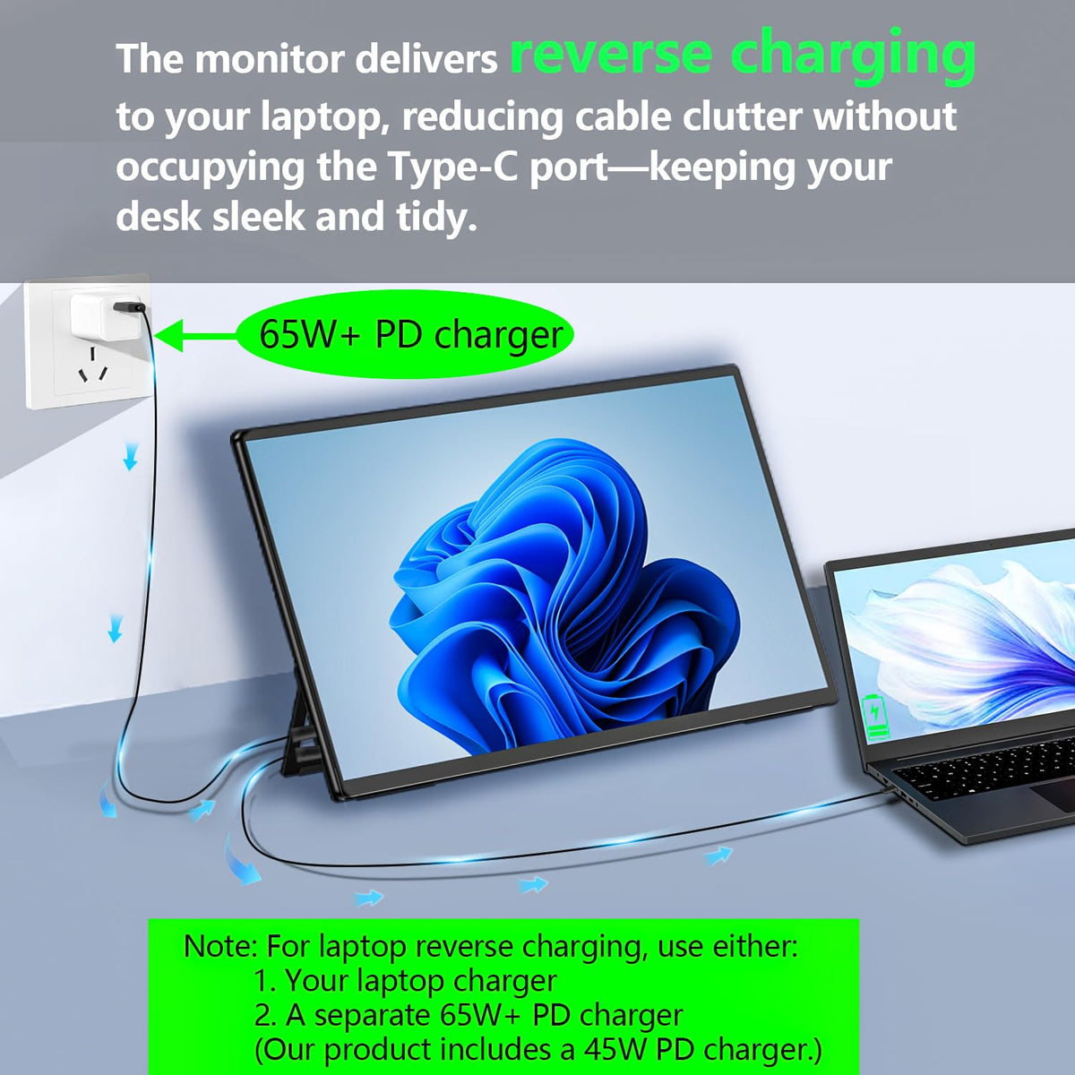 odmenot mounted on VESA arm to free desk space and improve ergonomics