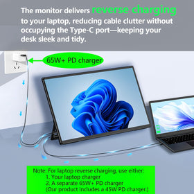 odmenot mounted on VESA arm to free desk space and improve ergonomics