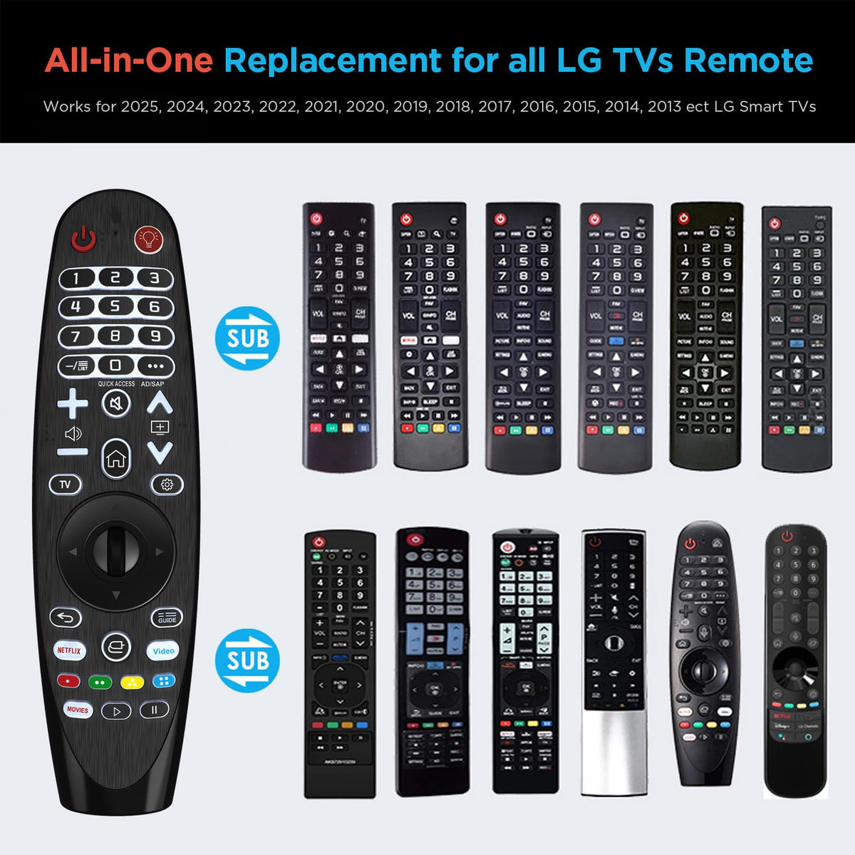 Ogilly LG remote with Netflix button for fast streaming access.