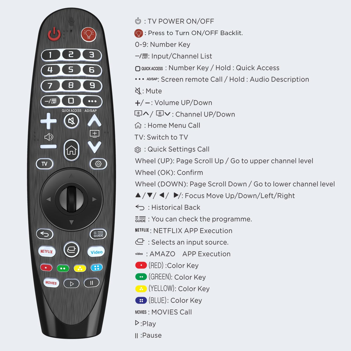 Ogilly remote placed on a nightstand for night viewing setup.