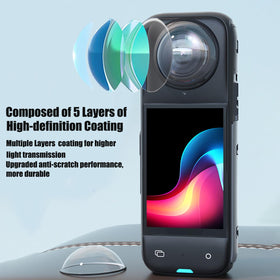 OGITBIO X4 lens guard features oleophobic coating to repel fingerprints.