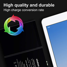oGoDeal iPad Air 2 quality control testing for safety and reliability