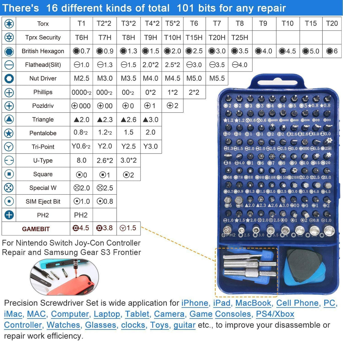 oGoDeal prying tool for opening enclosures safely