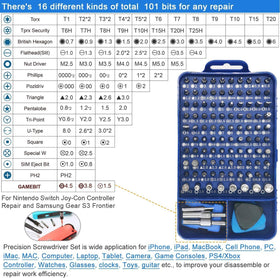 oGoDeal prying tool for opening enclosures safely