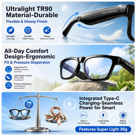 OhO sunshine with water splash showing sweat and splash resistance