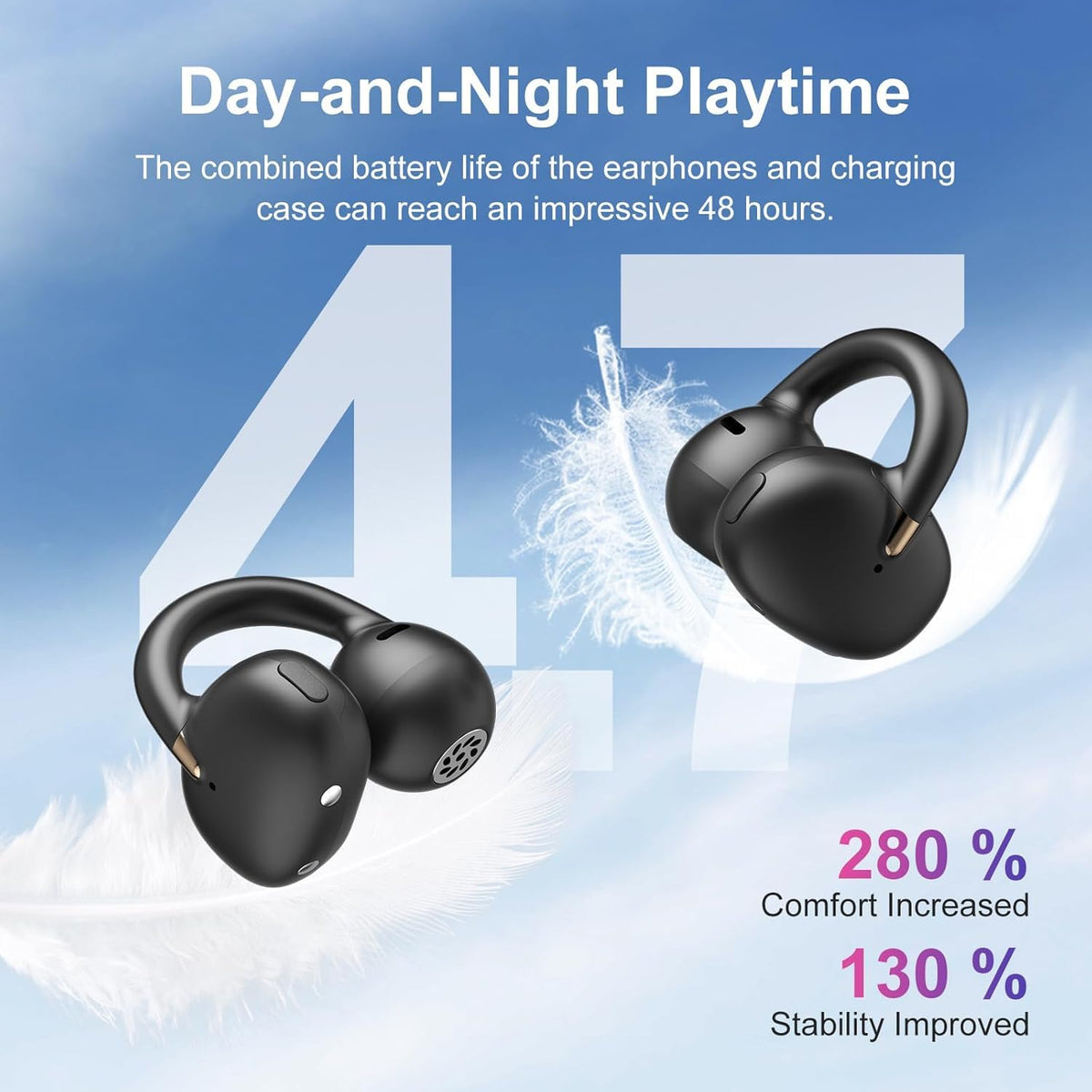 OHAYO A7 feather-light 4.7g clip minimizes ear fatigue.