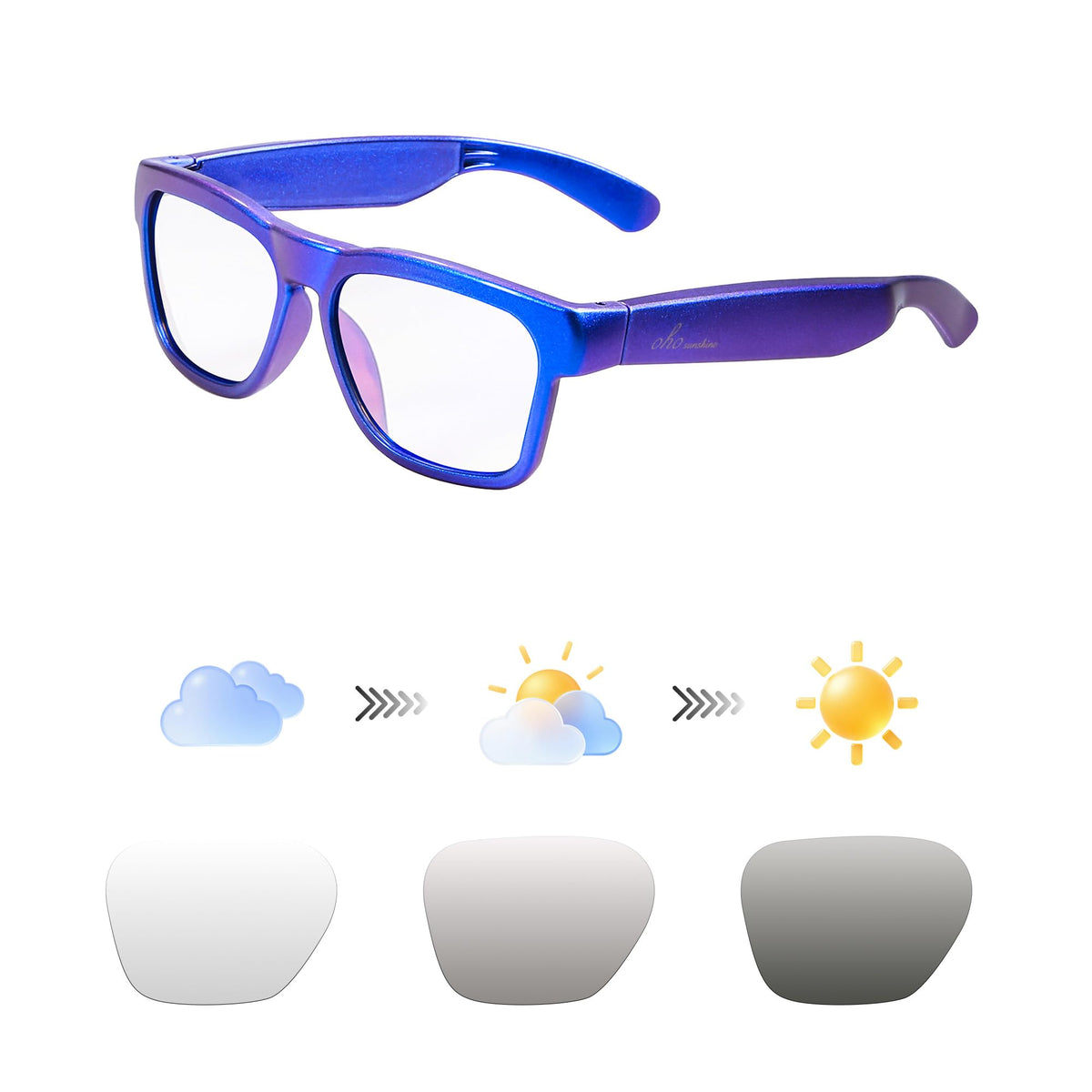 OhO sunshine 10-hour battery supports music and calls throughout the day