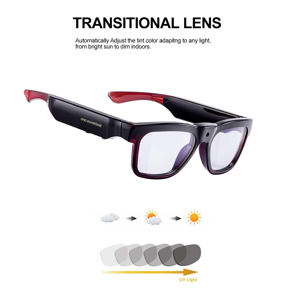 OhO sunshine OHO ergonomic design aligns with diverse facial contours for comfort.
