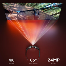 OhO sunshine record-while-charging sunglasses extend shooting time on adventures.