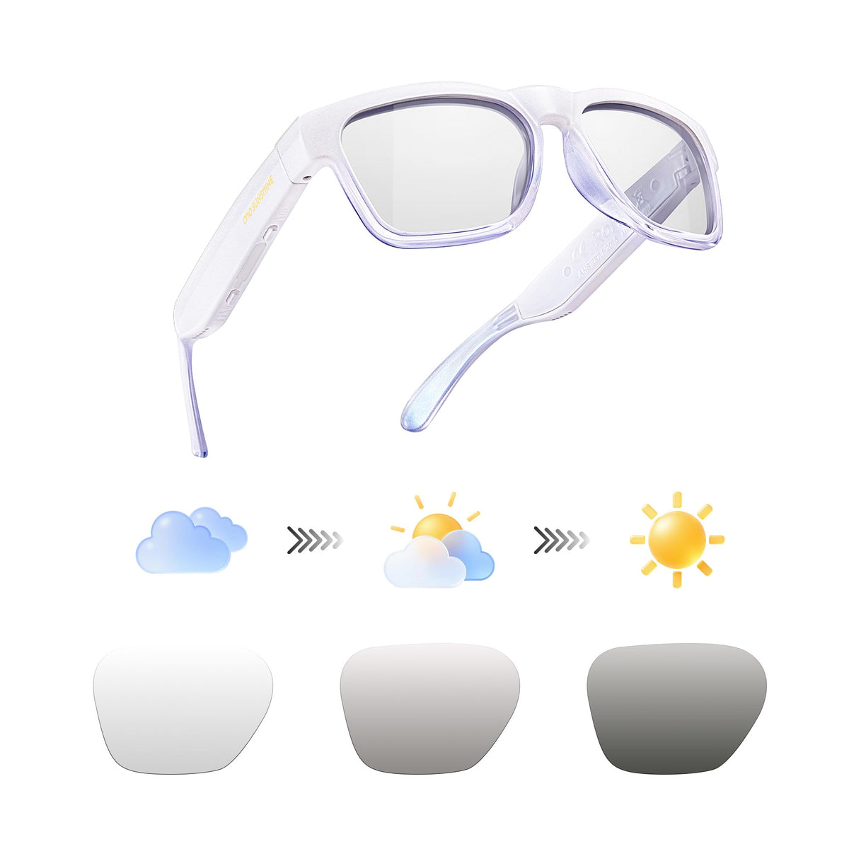 OhO Sunshine smart glasses open-ear speaker for hands-free listening during workouts.