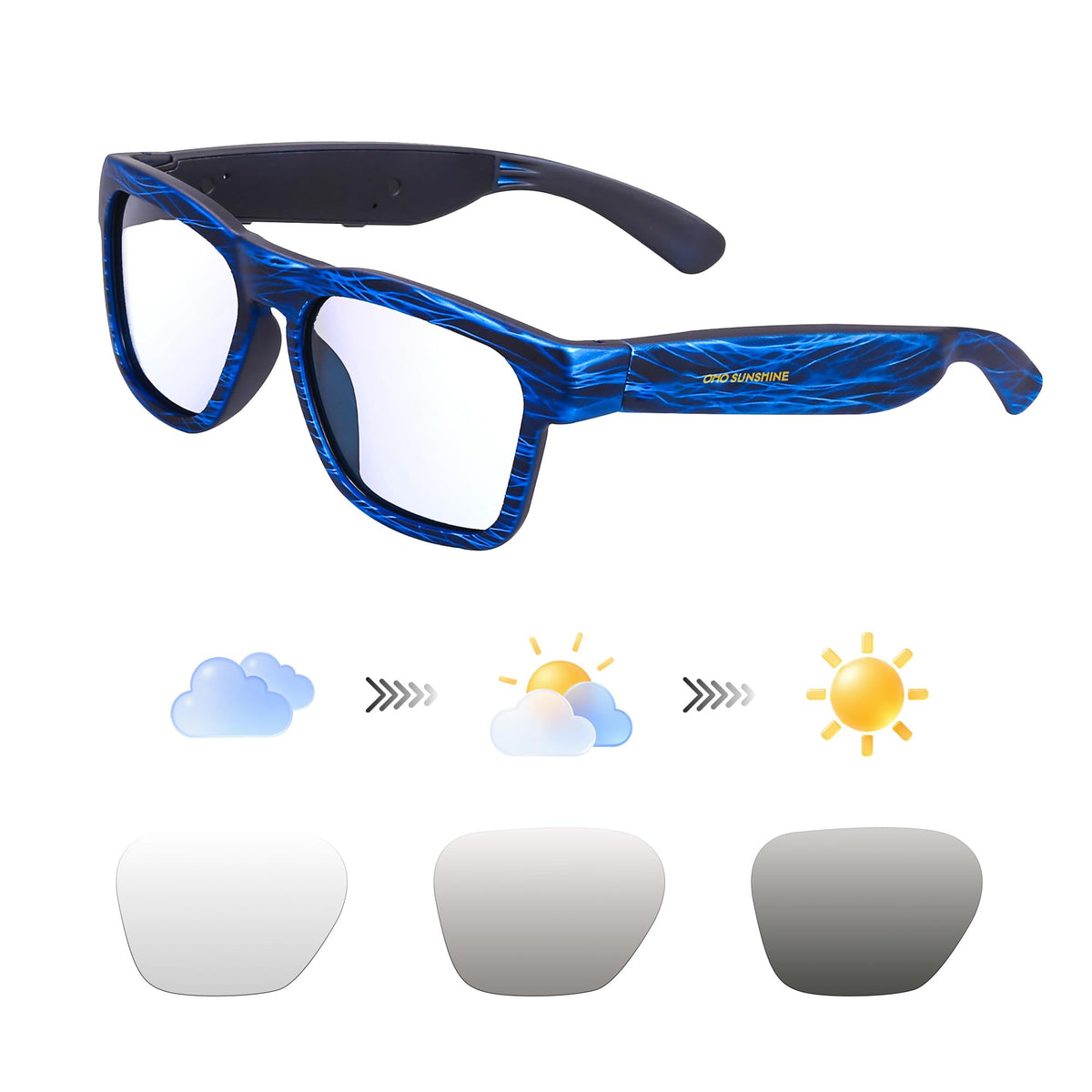 OhO Sunshine voice-control glasses work with Siri, Google and Cortana