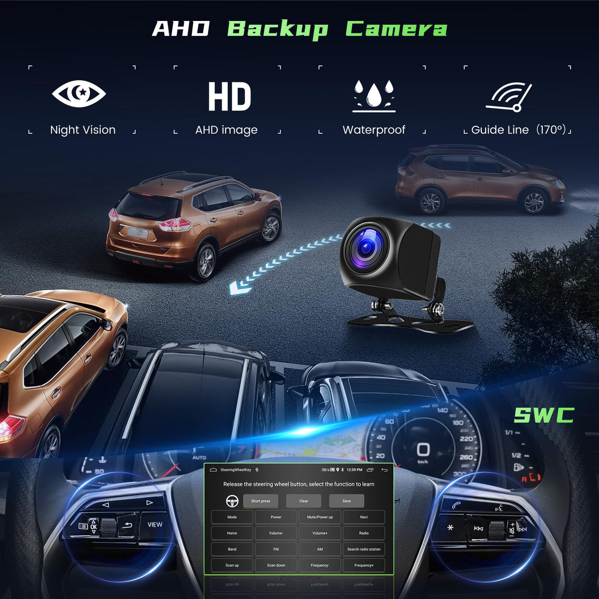 Ohradio backup camera support for easier parking and maneuvering