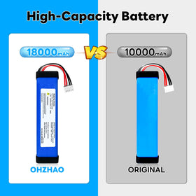 OHZHAO 2024 upgrade battery for JBL Xtreme, detail view showing smart protection chip.