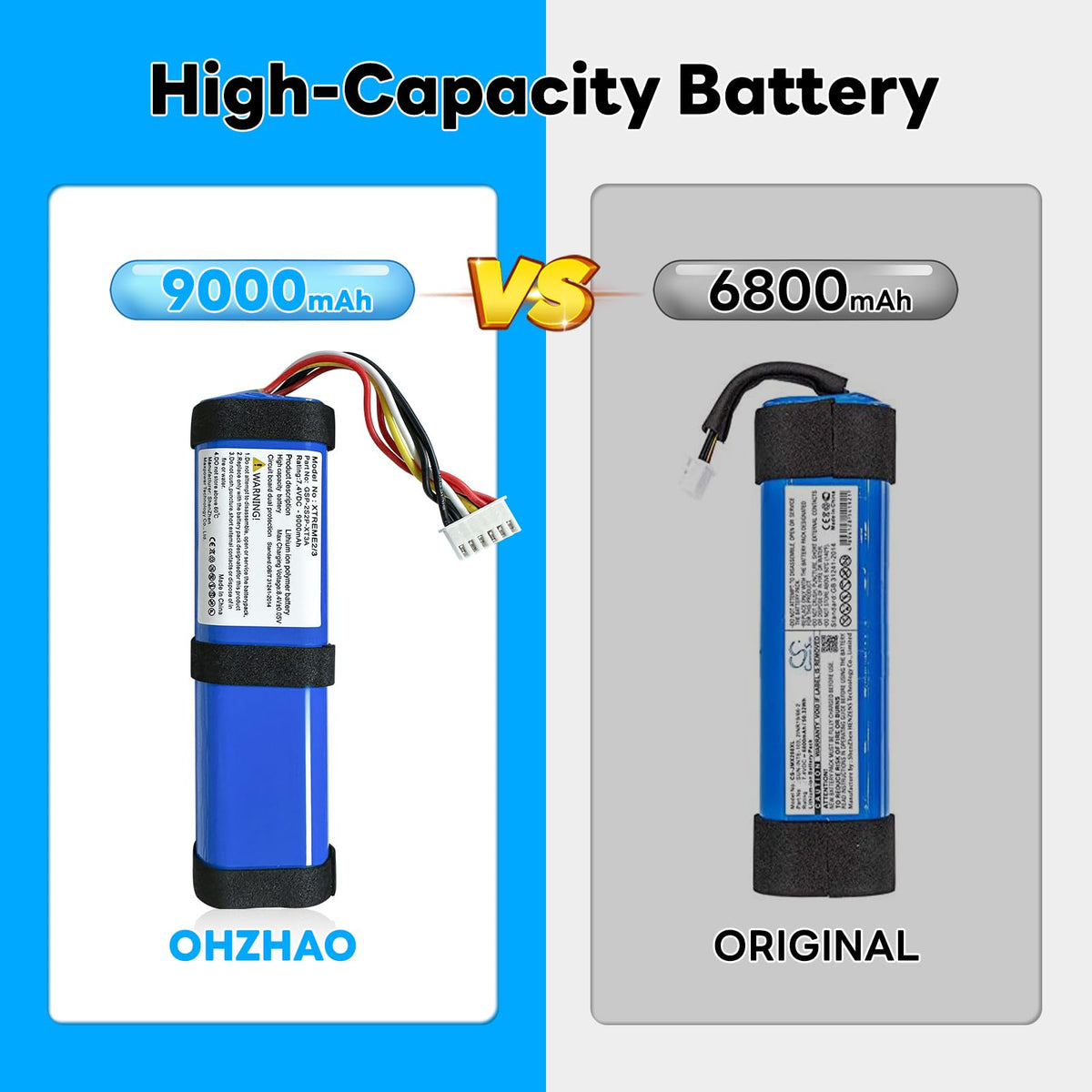 OHZHAO 9000mAh high-capacity battery powers JBL Xtreme 2/3 on the go.