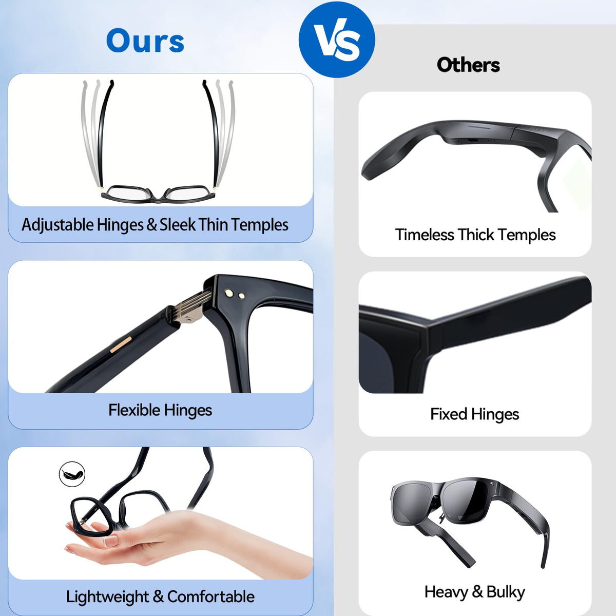 OICIIDO AI Smart Glasses offer a comfortable TR90 frame for extended wear.