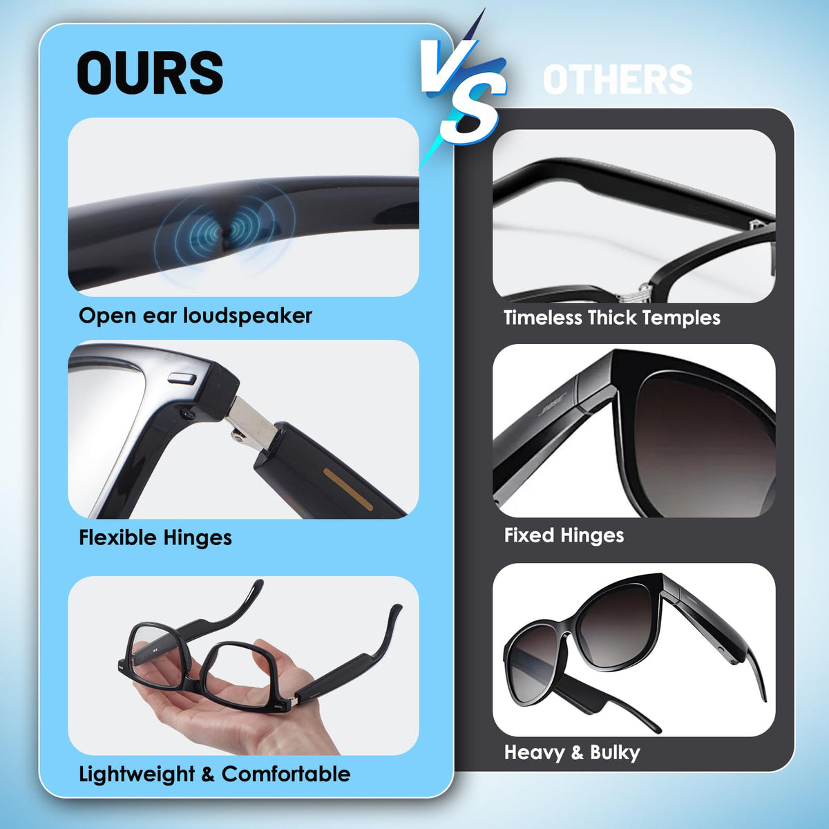 OICIIDO AI Smart Glasses lightweight TR90 frame for easy daily wear.