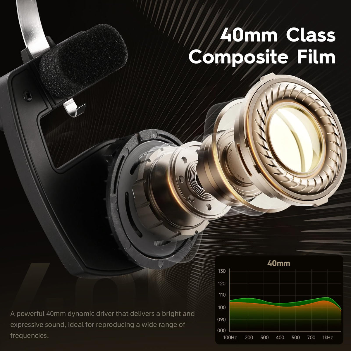 okcsc classic on-ear headphones side view, lightweight comfort for extended use
