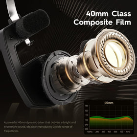 okcsc classic on-ear headphones side view, lightweight comfort for extended use