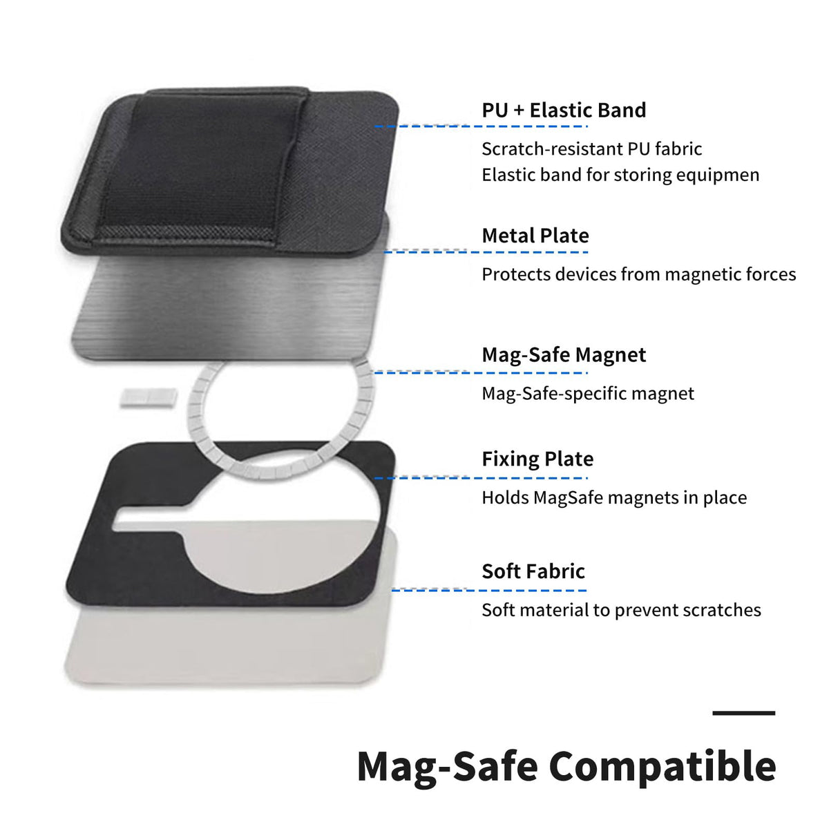 okcsc magnetic-dac-case slim-profile for on-the-go use