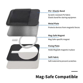 okcsc magnetic-dac-case slim-profile for on-the-go use