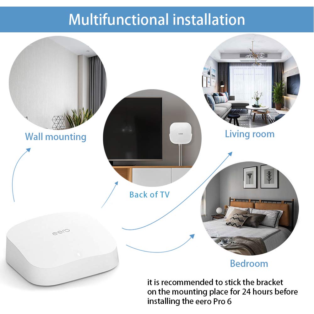 OkeMeeo mounted eero Pro 6 on living room wall for better reception