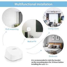 OkeMeeo eero 6 Plus wall mount installed high improves signal reach.
