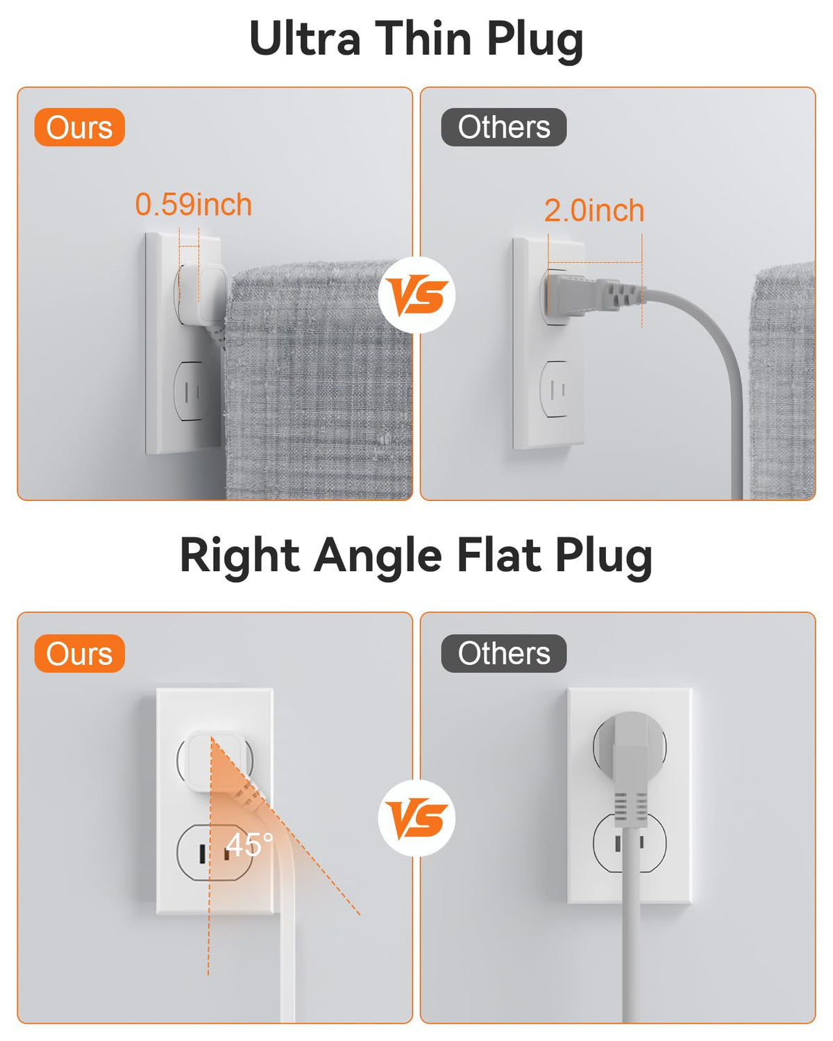 okleeic closeup of three-prong style AC outlets for multiple device use
