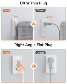 okleeic closeup of three-prong style AC outlets for multiple device use