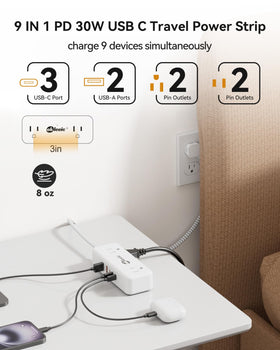 okleeic top view of four AC outlets for multiple plug devices